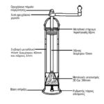 Χάλκινος μύλος πιπεριού ALEXANDER Νο 403 - Image 2