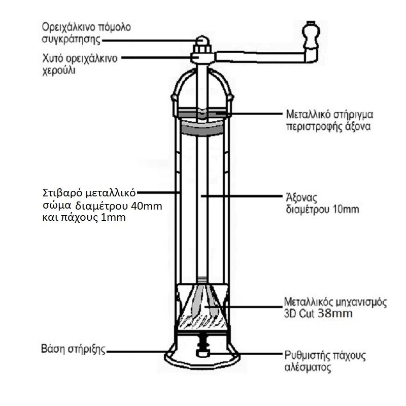 Χάλκινος μύλος πιπεριού ALEXANDER Νο 403 - Image 2