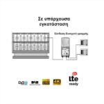 enishytis-grammis-tis-Matel-GL-22A