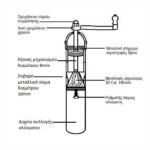 myloi-Alexander-gia-piperi-no1