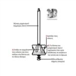 myloi-Alexander-gia-piperi-no1