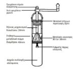 halkinos-paradosiakos-mylos-piperioy-ALEXANDER-no-043