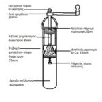 halkinos-paradosiakos-mylos-piperioy-ALEXANDER-no-42