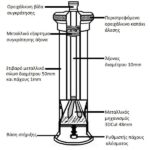 mylos-piperioy-aLEXANDER-ellinikis-kataskeyis-no500
