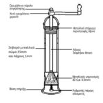 oreihalkinos-epimetallomenos-mylos-piperioy-ALEXANDER-no-212