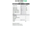 diskopriono-FFGROUP-CS-551200-PLUS-41343