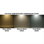 lampa-LED-GU10-steni-MR11-tis-Adeleq-3W