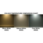 lamptiras-A60-LED-e27-10W-Adeleq