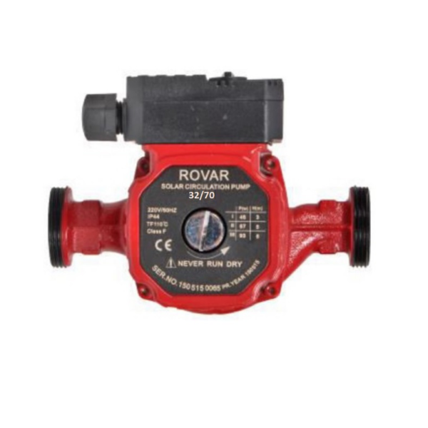 kykloforitis-ROVAR-32-70-180