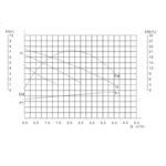 kykloforitis-ROVAR-32-70-180