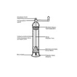mylos-piperioy-oreihalkinos-ALEXANDER-Aimatitis-matt-No-943
