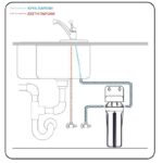 Proteas-Filter-syskeyi-filtroy-neroy-kato-pagkoy-moni-oreihalkino-speiroma-½-EW-013-0105