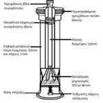 mylos-piperioy-oreihalkinos-ALEXANDER-no-502