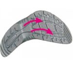 papoytsi-asfaleias-Delta-Plus-Asti-S1P-SRC