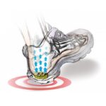 papoytsi-asfaleias-Delta-Plus-Asti-S1P-SRC