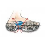 papoytsi-asfaleias-Delta-Plus-Asti-S1P-SRC