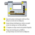loyketo-asfaleias-HUGO-GTS-77G-60199