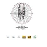 keraia-Matel-UHF-AN19U-LTE