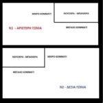 sidirodromos-koyrmparistos-oval-orofis-koyrtinas-mpanioy-me-kampyli