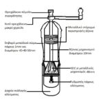 oreihalkinos-mylos-kafe-seira-‘athina-ALEXANDER-no-304