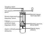 oreihalkinos-mylos-toy-kafe-ALEXANDER-no-144