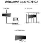 keraia-exoterikoy-horoy-leyki-UHF-Matel-AN-DIGITAL-5G-W-Full-Hd-1080p