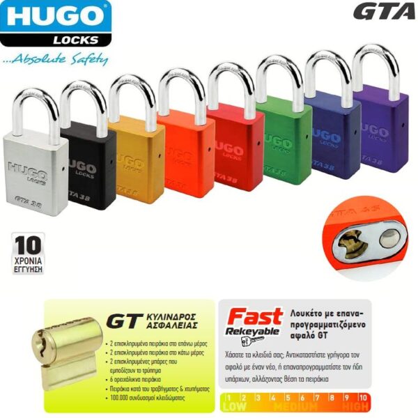 loyketo-aloyminioy-HUGO