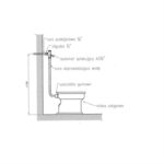 Dal-floysometro-polonias-POLIMAT-K-AS-G2-34-tis-intsas