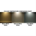 adeleq-Led-ahladi-e27-4000K-12W-me-anihneyti-kinisis-4-33121