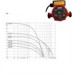 kykloforitis-HHQ-INNOVATION-25-60-180