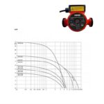 kykloforitis-HHQ-INNOVATION-32-60-180