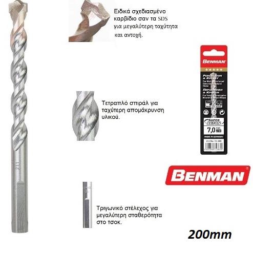 trypani-SUPER-BETON-200mm-BENMAN-74894